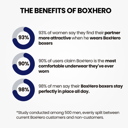 Boxhero Sport Boxers